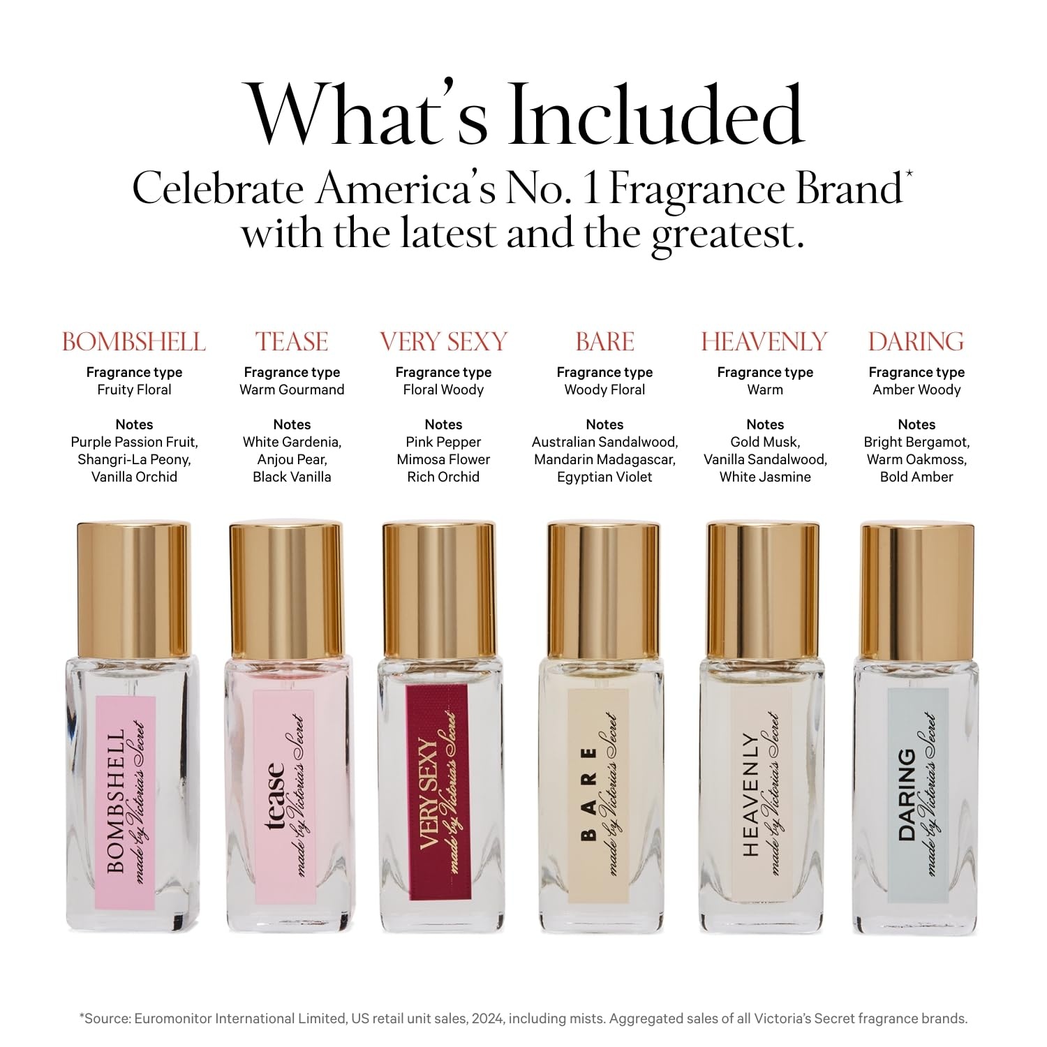 image:imageVictorias Secret 6 Piece Fragrance Discovery Set Giftsets for women