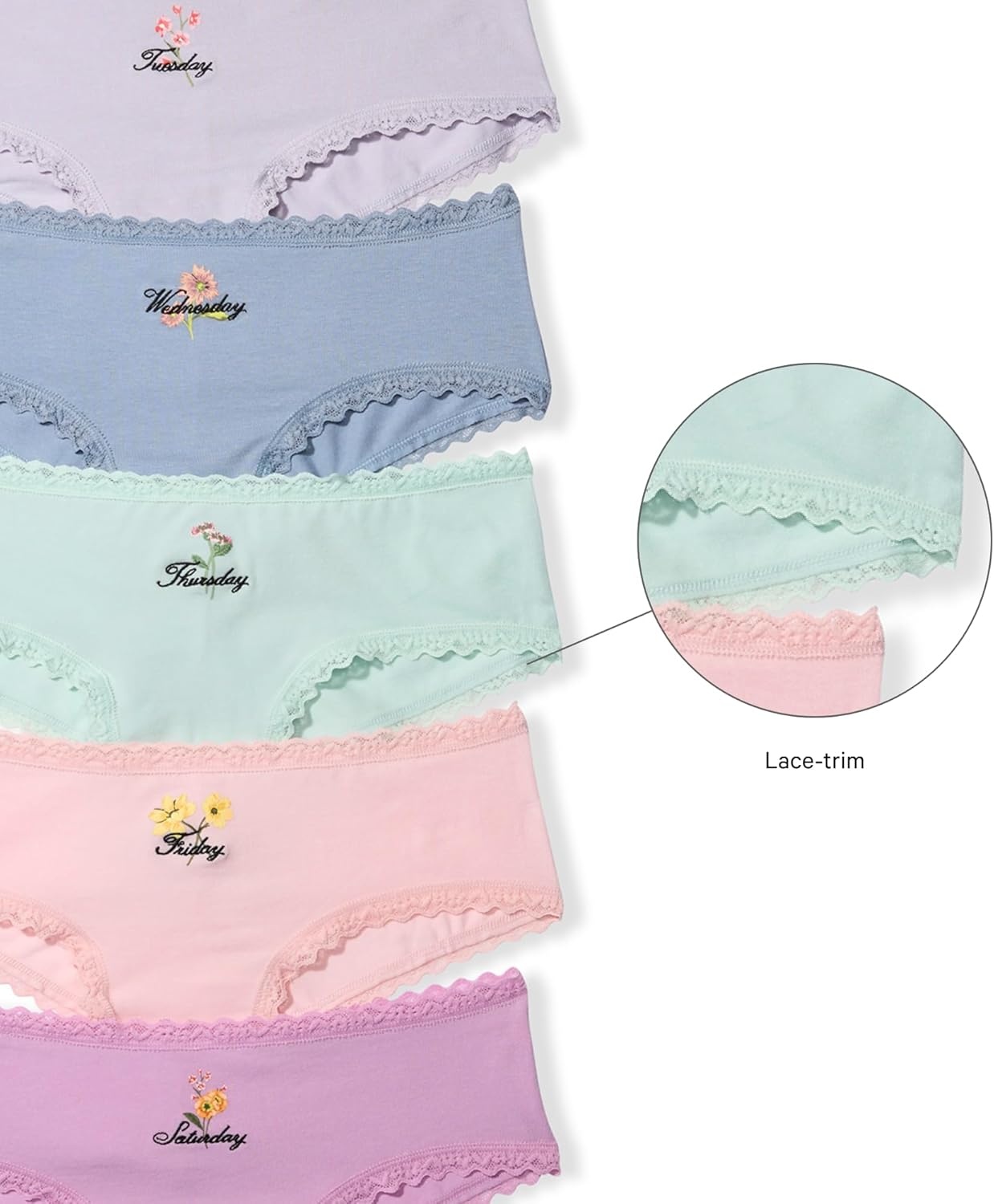 image:imageVictorias Secret 7Pack LaceTrim Cotton Cheeky PantiesDays of the Week
