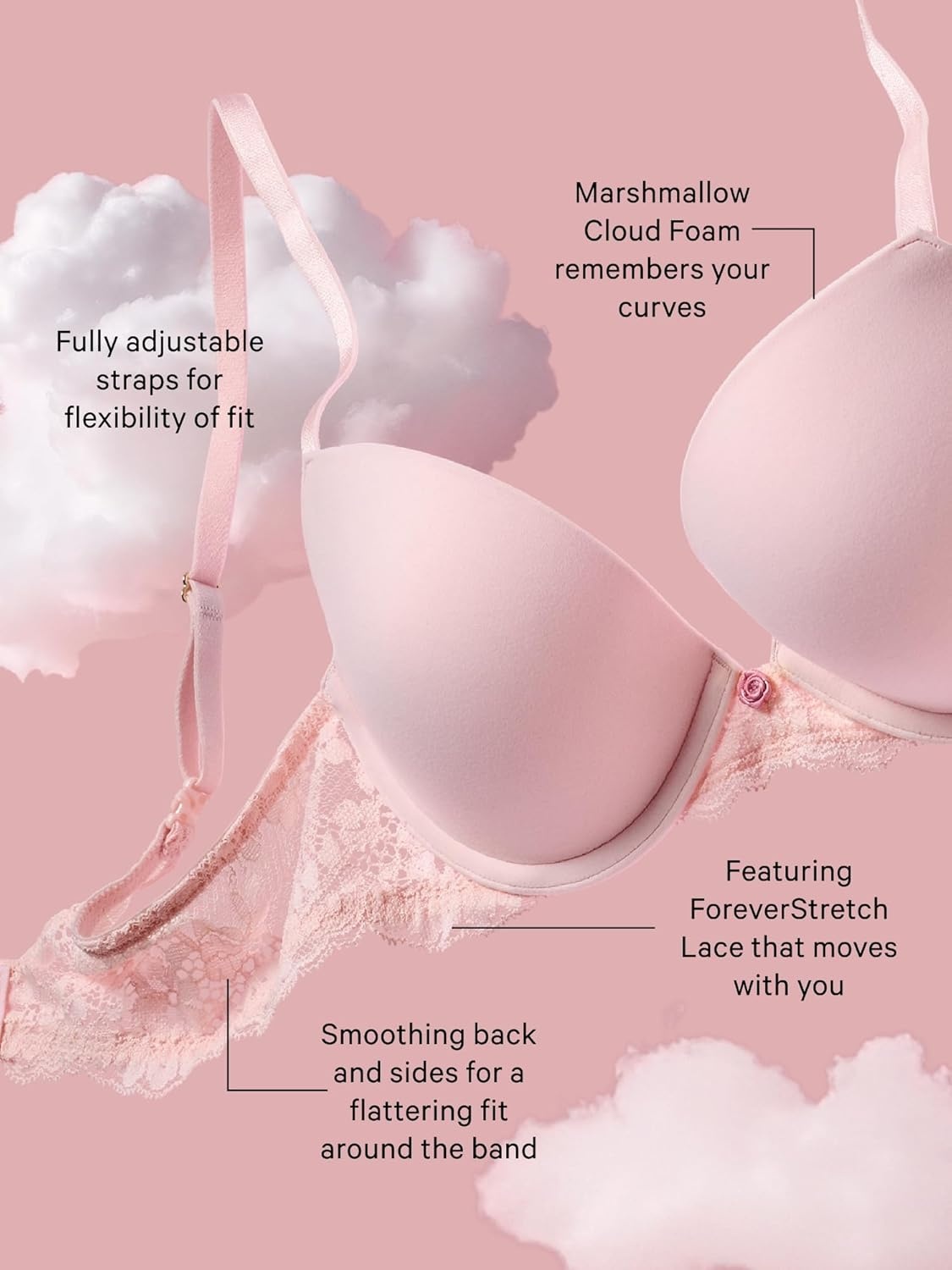 image:imageVictorias Secret Womens Dream Angels Push Up Bra Bras for Women 32A38DDDCoconut White New Look