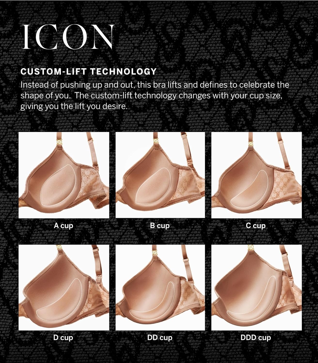 image:imageVictorias Secret Womens Icon Push Up Bra Bras for Women 32A38DDDLipstick